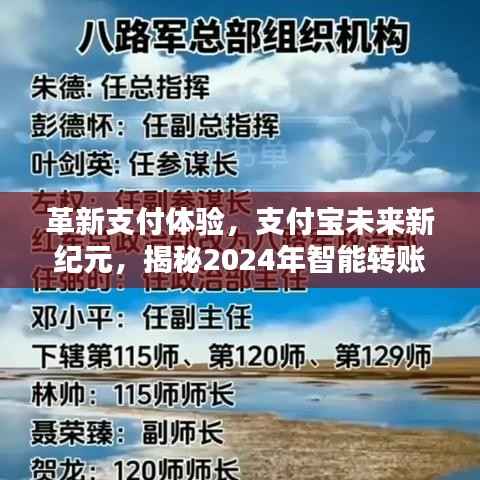 揭秘支付宝未来新纪元,智能转账革新支付体验,展望2024年革新动向