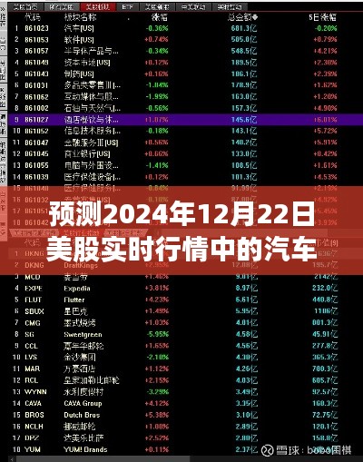 2024年12月22日美股汽车物流板块行情预测,实时动向解析