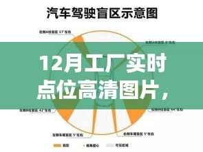 12月工厂实时高清点位图片,一线生产繁荣与变迁全览