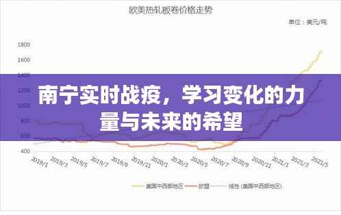 南宁战疫实录,学习变化的力量,孕育未来希望