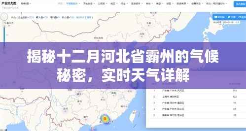 揭秘河北霸州十二月气候之谜,实时天气深度解析