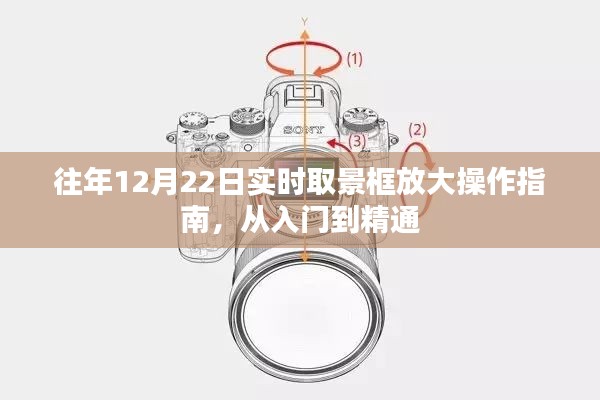 往年12月22日实时取景框放大操作指南详解,入门到精通教程