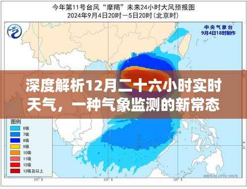 深度解析,实时天气监测新常态还是过度报道?聚焦气象监测的细致观察与报道探讨