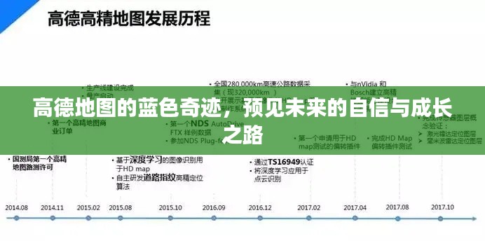 高德地图蓝色奇迹,预见未来的成长之路