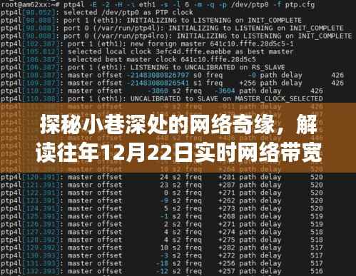 探秘小巷深处的网络奇缘,揭秘往年网络带宽报告背后的故事