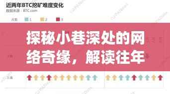 探秘小巷深处的网络奇缘,揭秘往年网络带宽报告背后的故事