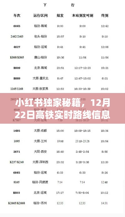 小红书独家秘籍,高铁实时路线信息一键查询,12月22日出行更轻松!