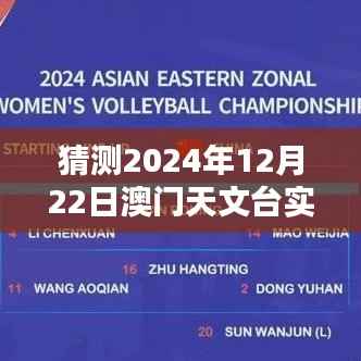 澳门天文台实时查询预测系统,揭秘未来天气奥秘