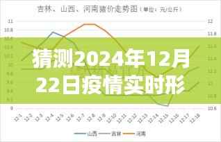 疫情实时形势图预测,2024年12月22日展望