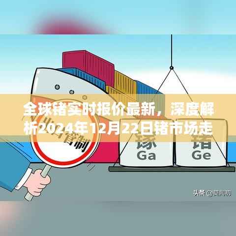 全球锗市场走势解析,最新报价与趋势分析