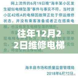 关于电梯实时监测参数维修的往年记录分析