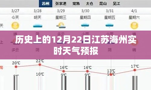 江苏海州历史天气预报,12月22日实时天气信息