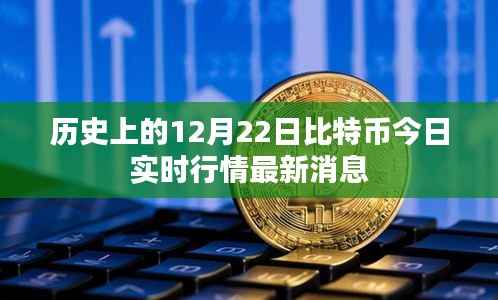 比特币实时行情,历史与最新消息回顾(附今日行情)