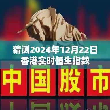 香港恒生指数预测,未来日期下的市场走势分析