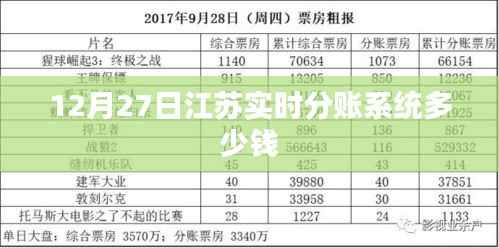 江苏实时分账系统价格,最新报价及费用参考