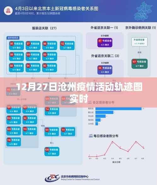 沧州疫情活动轨迹图实时更新(最新动态)