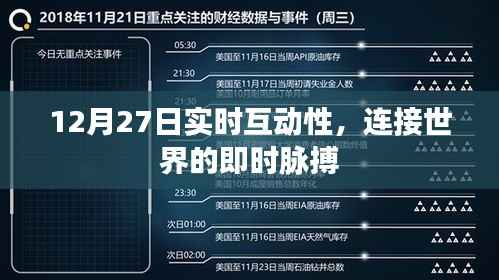 全球即时脉搏,12月27日实时互动新纪元