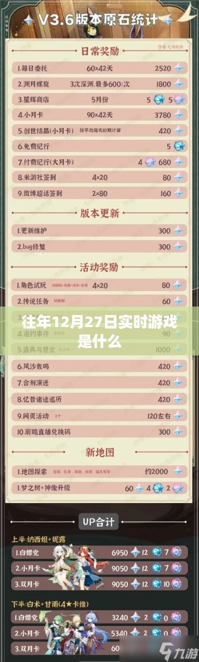 往年12月27日实时游戏的精彩回顾