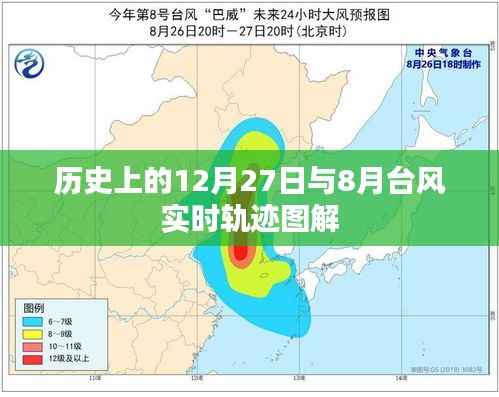 历史上的12月27日与台风实时轨迹图解