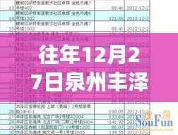 泉州丰泽区交通新闻动态,历年12月27日实时更新
