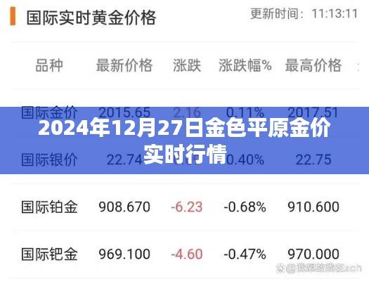 金色平原黄金行情实时更新(2024年12月27日)