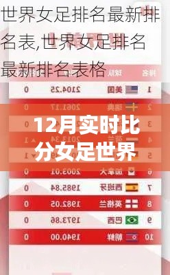女足世界排名表,最新实时比分(附排名表)