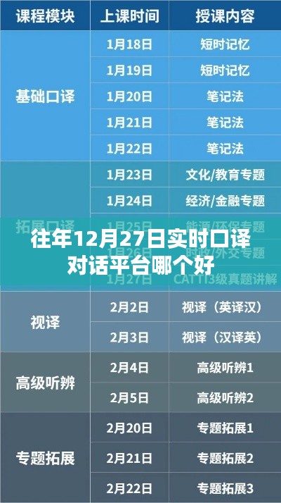 往年12月27日优质实时口译对话平台推荐