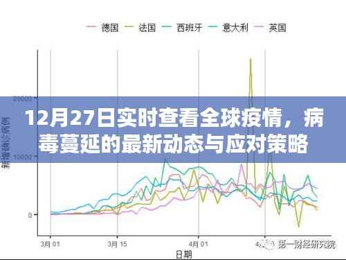 全球疫情最新动态及应对策略,病毒蔓延实时查看