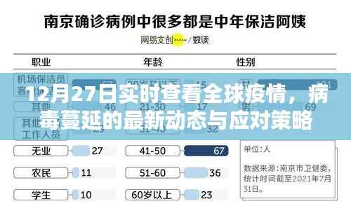 全球疫情最新动态及应对策略,病毒蔓延实时查看