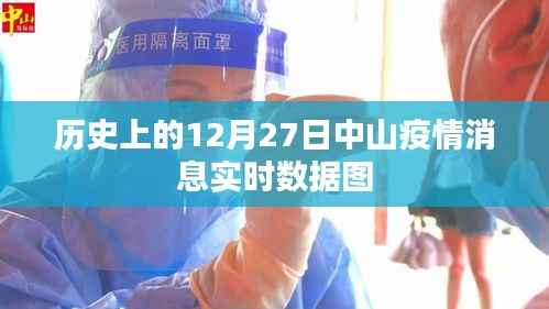 中山疫情实时数据图,历史12月27日数据概览