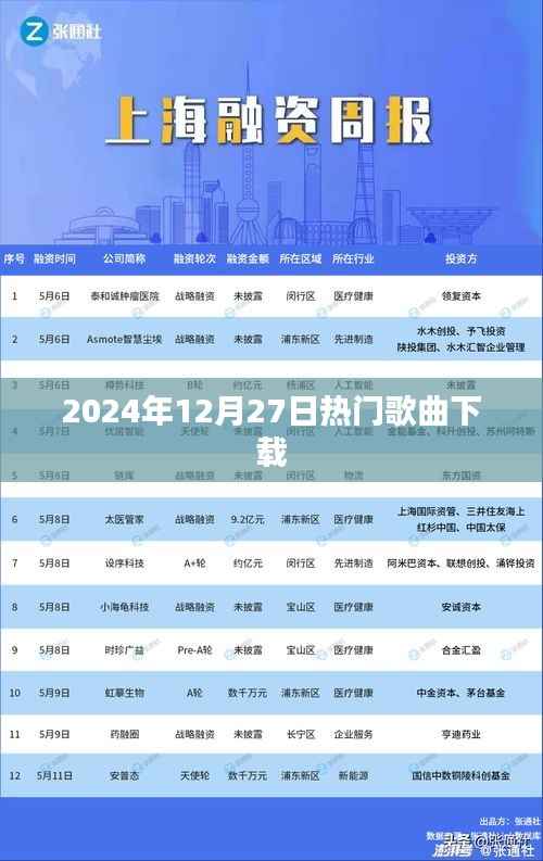 2024年热门歌曲下载榜单来袭