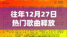 历年年末热门歌曲回顾,12月27日精选曲目盘点