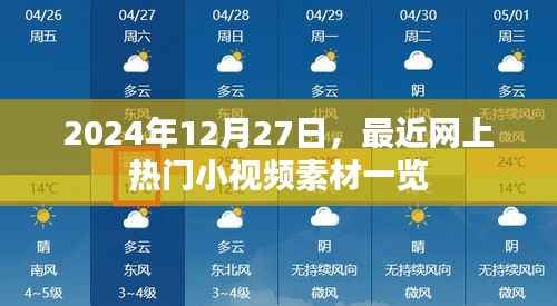 热门小视频素材一网打尽,2024年12月27日盘点
