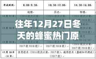 冬季蜂蜜热门原声DJ,历年12月27日回顾