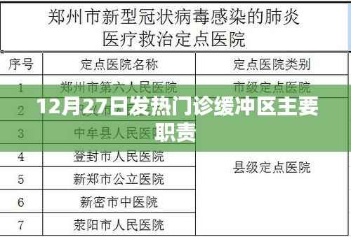 发热门诊缓冲区职责解析,确保安全防控