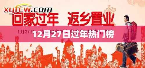 年末喜庆,12月27日热门过年榜单揭晓