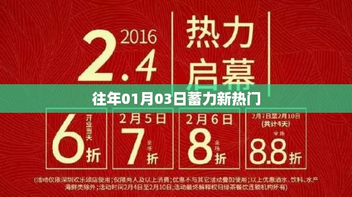 新年新气象,热门蓄势待发
