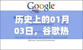 谷歌软件诞生与成长历程,历史上的重要时刻回顾