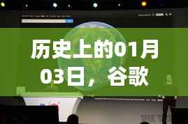 谷歌软件诞生与成长历程,历史上的重要时刻回顾
