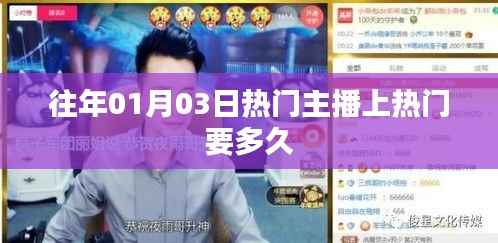 热门主播上热门时长揭秘,从年初到走红仅需多久?