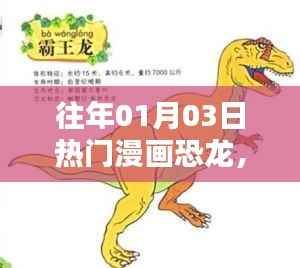 史前巨兽的魅力与传承价值,恐龙漫画热门盘点