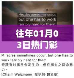 历年一月三日热门影片英文盘点