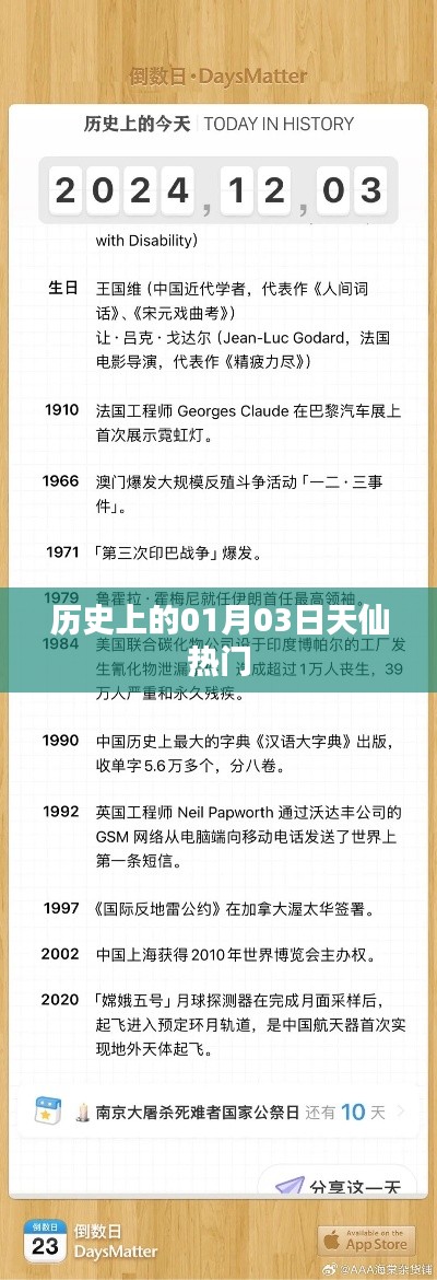 历史上的天仙热门事件,一月三日揭秘