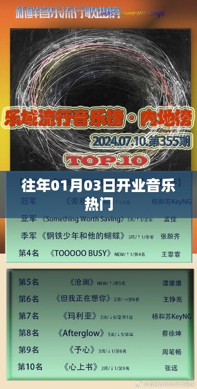 『开业音乐热门盘点,历年精选回顾』