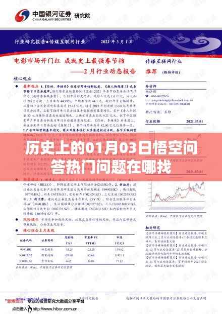 历史热门问答揭秘,如何寻找悟空问答上的01月03日焦点问题?