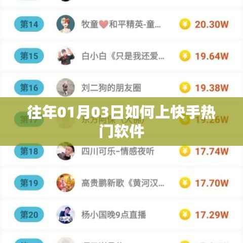 快手热门软件上热门攻略,时间策略揭秘