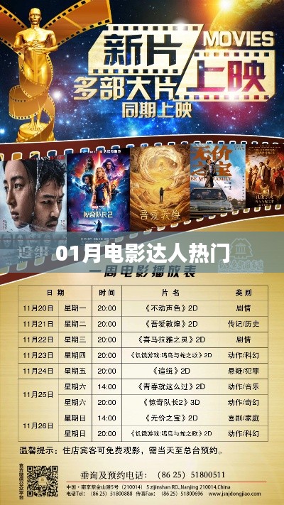 热门电影达人盘点,一月份不容错过!