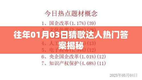 揭秘猜歌达人热门答案,历年一月初三精彩回顾