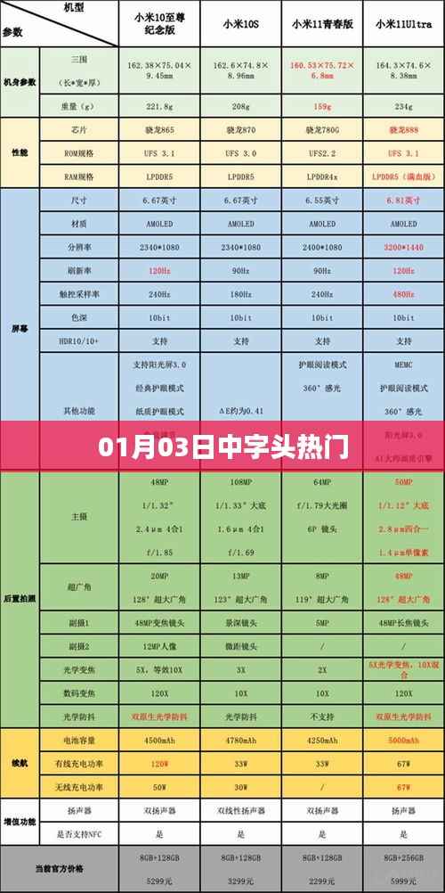 中字头热门资讯一网打尽,最新动态一网收录