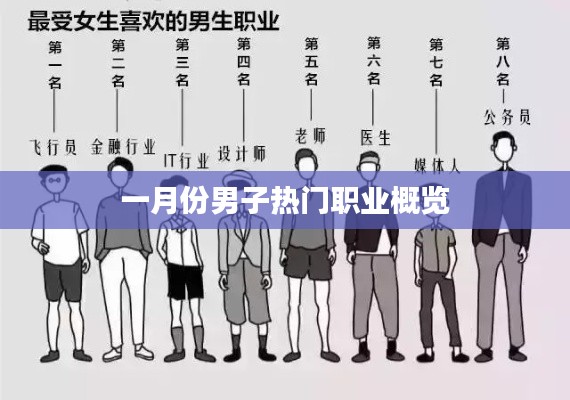一月份男性热门职业概览与趋势分析